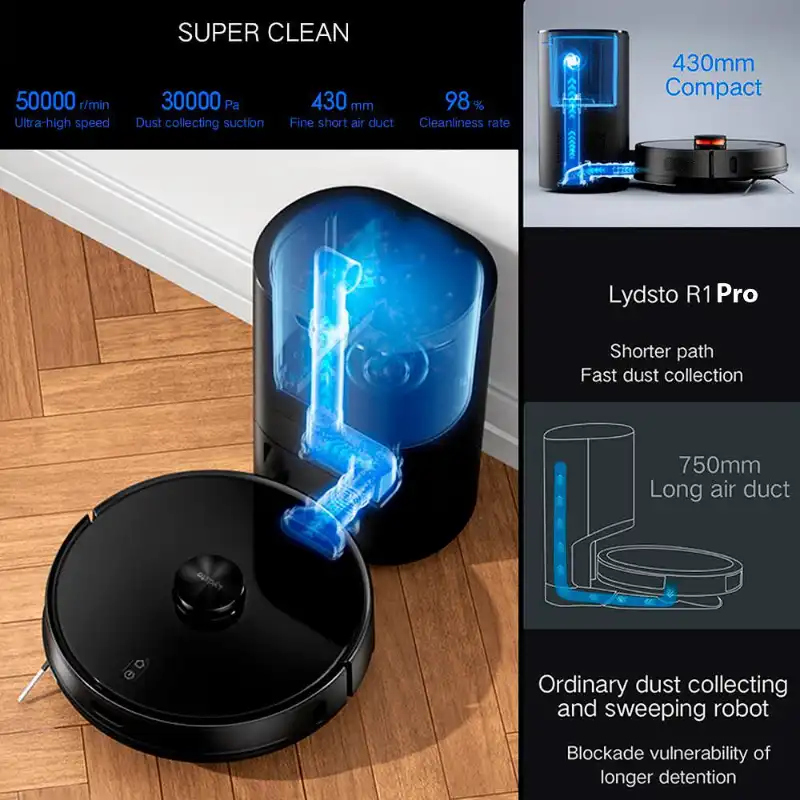 جارو رباتیک شیائومی مدل Lydsto R1 Pro