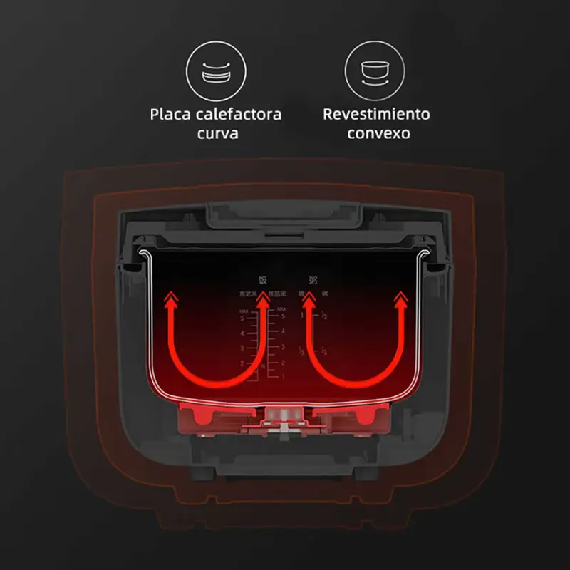 پلوپز هوشمند 4 لیتری شیائومی Mijia Rice Cooker C1 MDFBZ03ACM