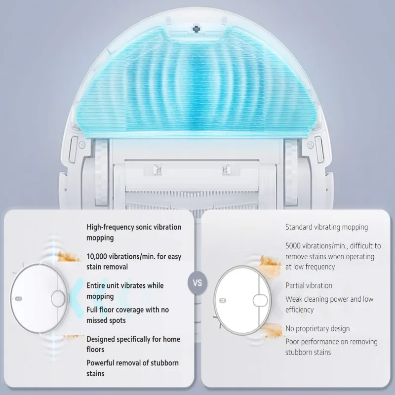 جارو رباتیک شیائومی Mi Robot Vacuum Mop 2 Pro