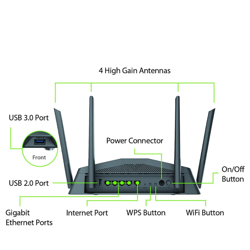 روتر دو بانده دی‌ لینک مدل D-Link WiFi Router AC2600, Smart, Mesh DIR-2640
