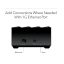 روتر و اکسس پوینت دو بانده نایت هک مدل Nighthawk MS70