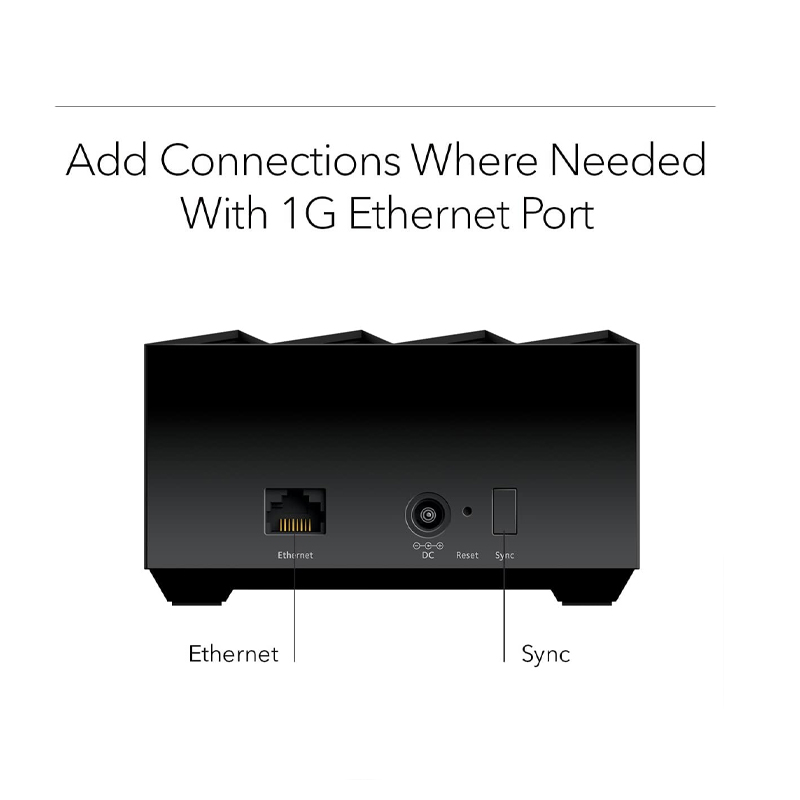 روتر و اکسس پوینت دو بانده نایت هک مدل Nighthawk MS70