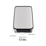 روتر سه بانده نت گیر مدل Netgear Orbi RBS850 + Wi-Fi 6