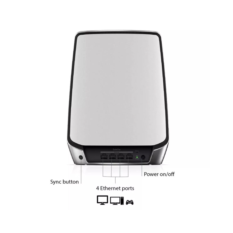 روتر سه بانده نت گیر مدل Netgear Orbi RBS850 + Wi-Fi 6