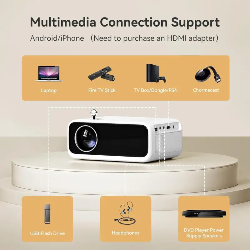 ویدئو پروژکتور شیائومی مدل wanbo mini pro