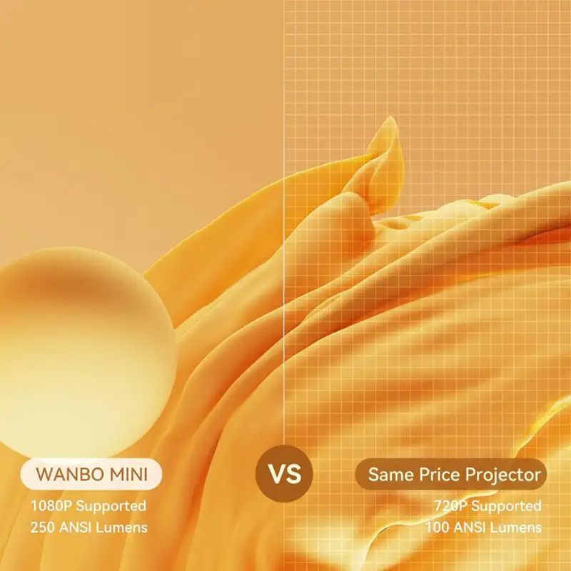 ویدئو پروژکتور شیائومی مدل wanbo mini pro