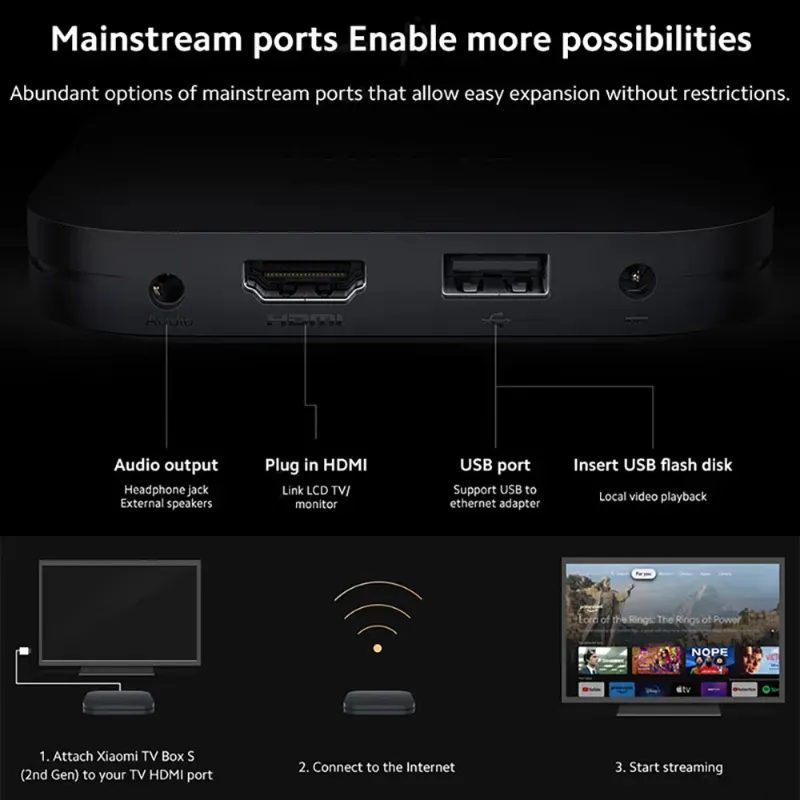 تی وی باکس شیائومی مدل TV Box S 2nd Gen