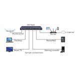 سوییچ 16 پورت غیر مدیریتی و دسکتاپ نتگیر مدل GS116 v2