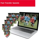 کارت حافظه سن دیسک 32 گیگابایت مدل Ultra