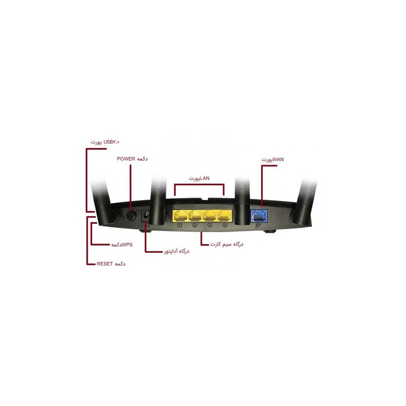 مودم روتر بی سیم 4G دی لینک مدل DWR-M921 4G