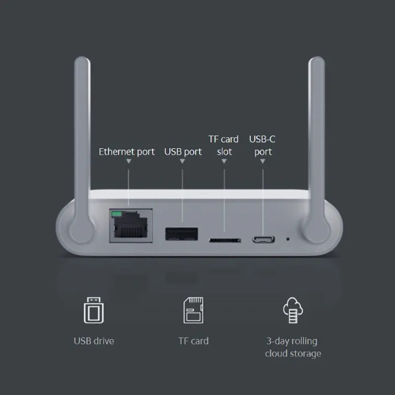 دوربین امنیتی شیائومی مدل MWC 13 (بازسازی شده)