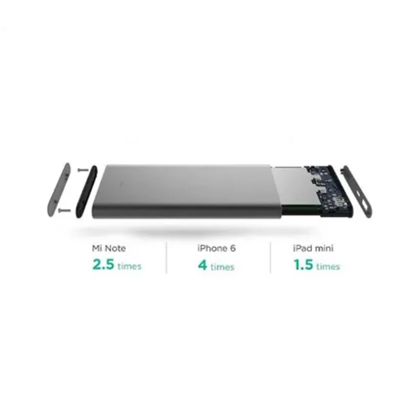 پاور بانک شیائومی مدل PLM01ZM