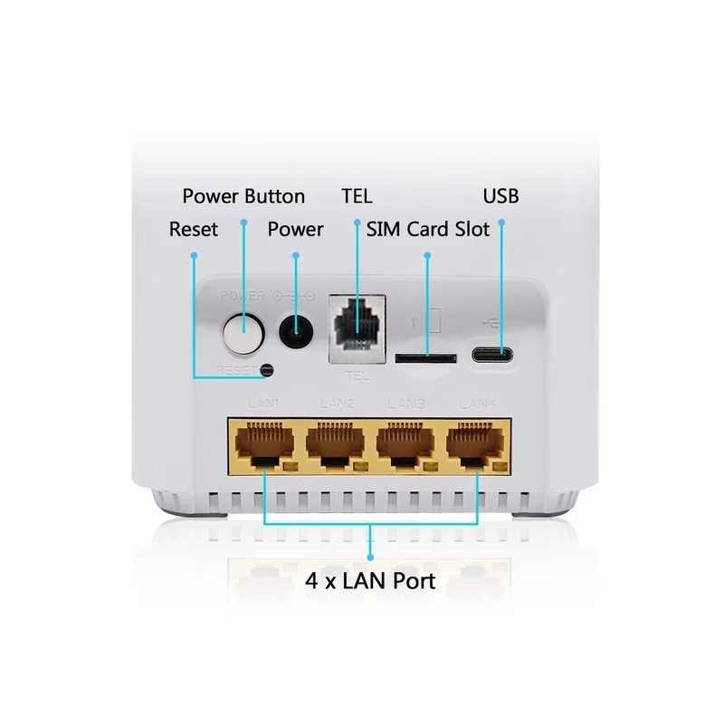 مودم 4G/TD-LTE/5G زد ال تی مدل ZLT X28 به همراه سیم کارت تک نت 50 گیگ یک ماهه